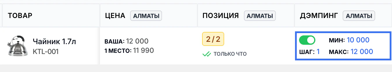 После сохранения переключатель демпинга зелёный, рядом указаны минимум 10 000 и максимум 12 000.
